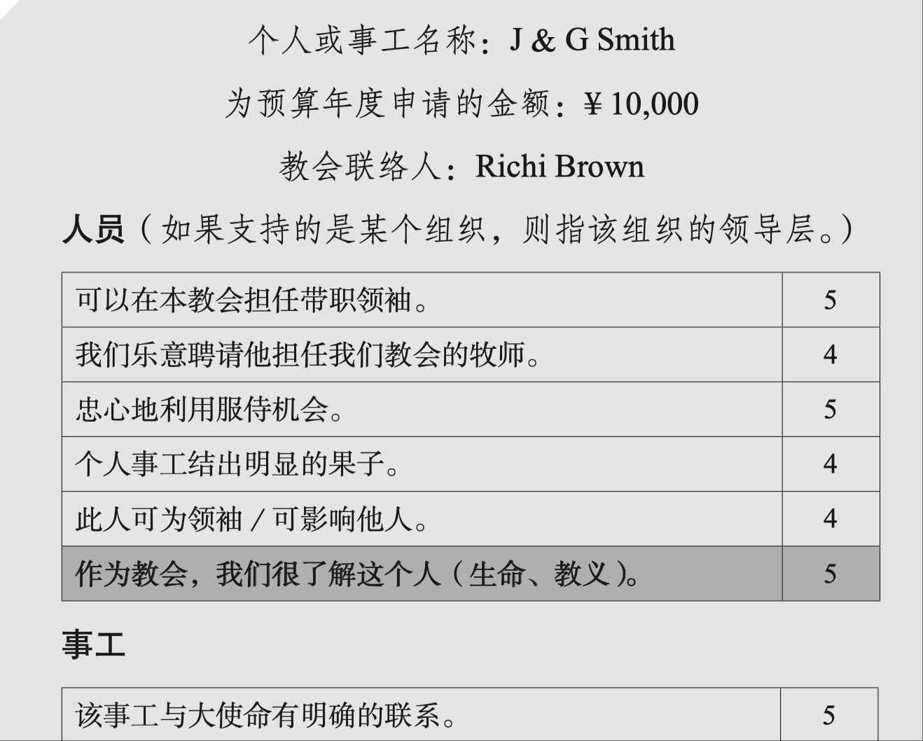 宣教/对外事工评分表